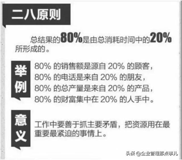 項目管理中常用的七大管理方法和三大工具（項目管理中常用的七大管理方法和三大工具是什么）