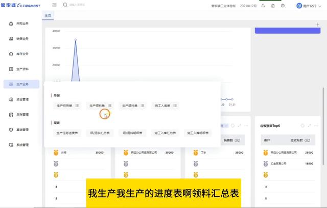 #ERP