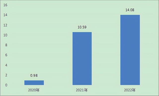 黨建品牌│山東海化集團有限公司黨委：以高質量黨建促進高質量發展的“海化方案”