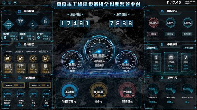 “一站式”網上辦理！南京市“工程建設項目審批管理系統3.0版”上線