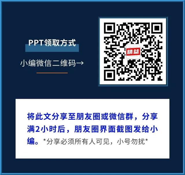 精益運營項目實施流程（PPT-90頁）
