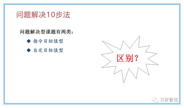 精益運營項目實施流程（PPT-90頁）