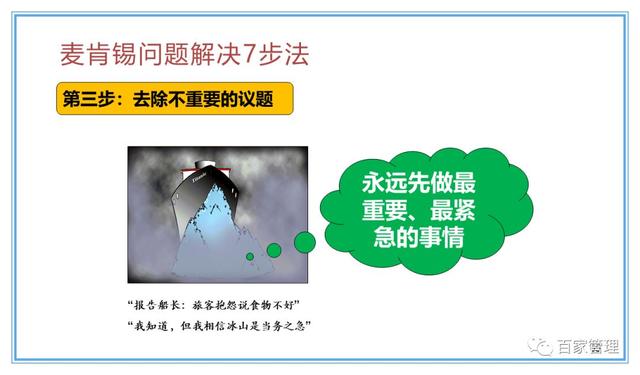 精益運營項目實施流程（PPT-90頁）