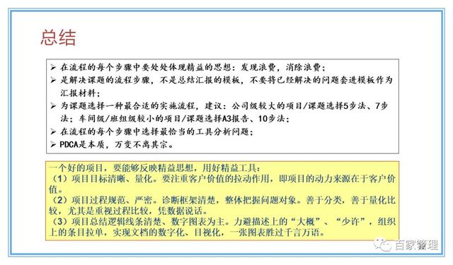 精益運營項目實施流程（PPT-90頁）