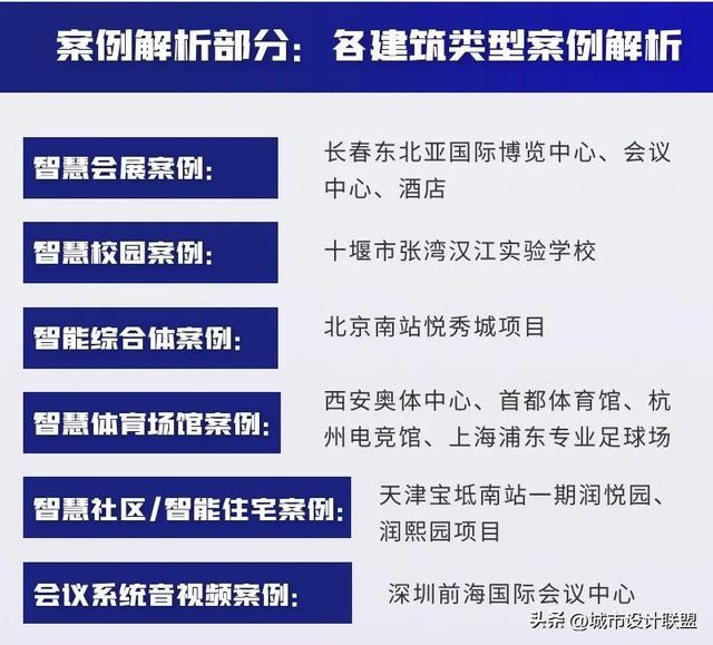 線上課程：建筑智能化設計高端研修班（建筑智能化設計培訓）