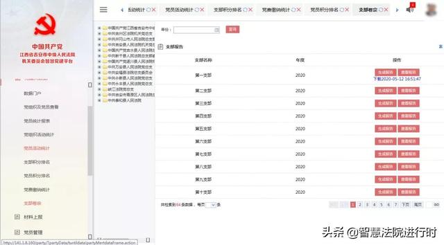 以信息化推動黨建科學化，吉安中院為黨建添智慧、用智慧強黨建