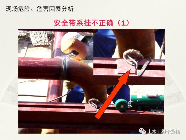 鋼結構施工安全管理規定及要點口訣，這樣培訓才有用！69頁PPT