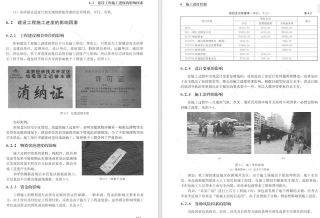 高薪總工總都在學(xué)的項(xiàng)目經(jīng)理實(shí)戰(zhàn)一本通，圖文結(jié)合易懂，實(shí)操性強(qiáng)