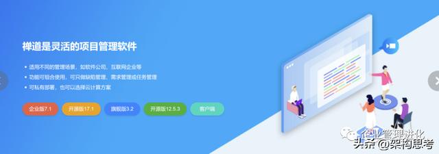 「項目管理」2023 年最受歡迎的 8 款開源項目管理軟件對比（開源項目管理軟件排名）