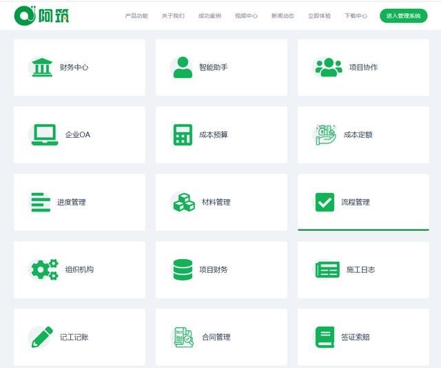 建筑工地管理難？這2款工程管理軟件幫你搞定（建筑工地管理軟件排名）