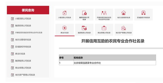 地方金融組織是哪些？誰負責監管？（地方金融組織是哪些-誰負責監管的）