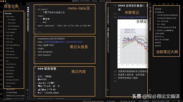 強！碩博們自己動手DIY軟件，可以知識管理、SCI論文寫作（制作論文的軟件）