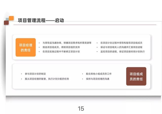 企業(yè)培訓(xùn)—《如何做好項(xiàng)目管理》（完整版）（如何做好項(xiàng)目管理培訓(xùn)心得 簡(jiǎn)短）