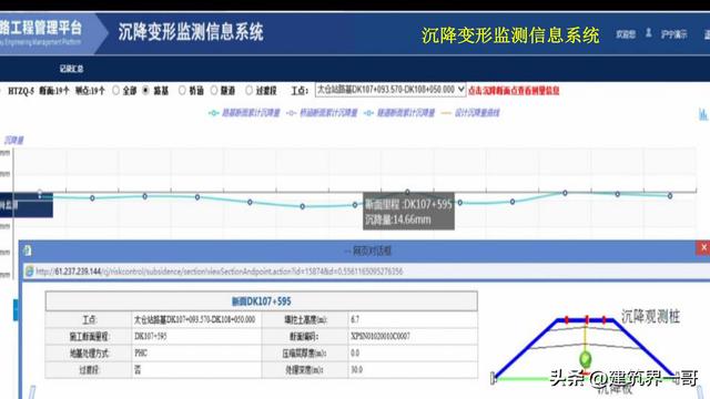 工程項目標準化建設及標準化管理（128頁PPT版）（工程項目標準化建設的意義）