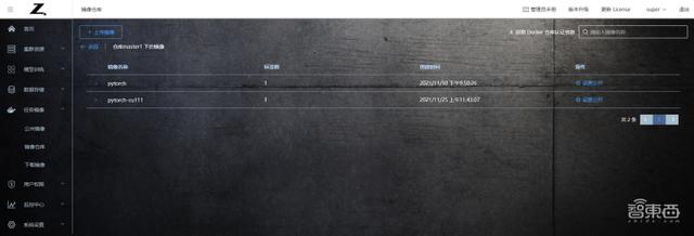 HP AI開發平臺測評：多用戶協同開發模型和算力資源管理有力工具（hph開發）