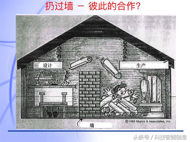 60頁內(nèi)容的項目管理PMP培訓(xùn)課件完整版，什么叫PMP培訓(xùn)你知道嗎？