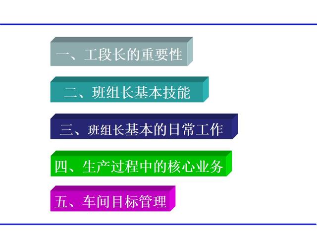 班組日常管理項目（經典）（班組日常管理工作包括哪些）