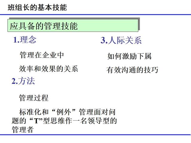 班組日常管理項目（經典）（班組日常管理工作包括哪些）