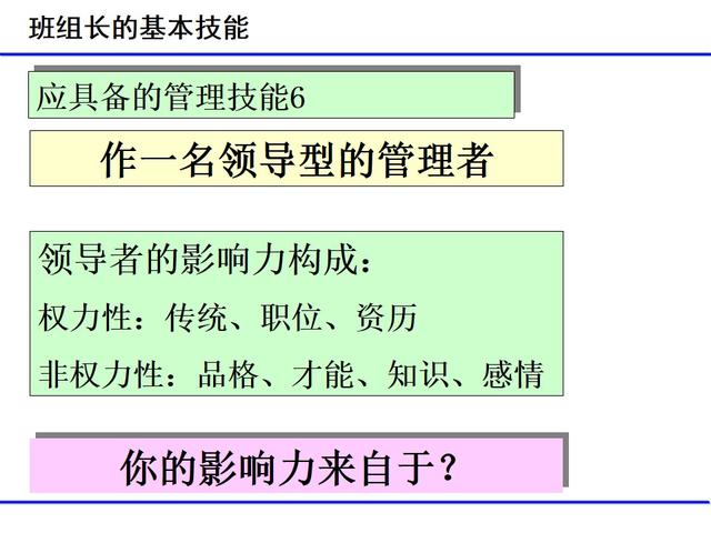 班組日常管理項目（經典）（班組日常管理工作包括哪些）