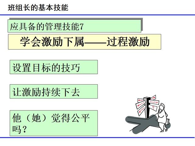 班組日常管理項目（經典）（班組日常管理工作包括哪些）