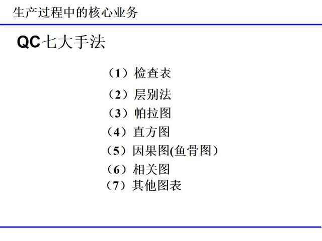 班組日常管理項目（經典）（班組日常管理工作包括哪些）