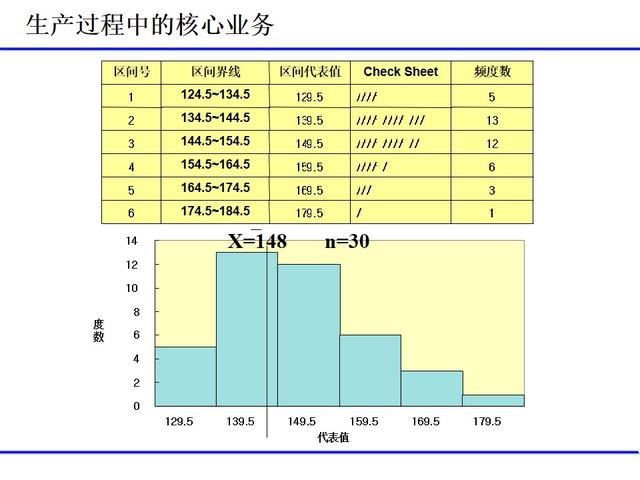 班組日常管理項目（經典）（班組日常管理工作包括哪些）