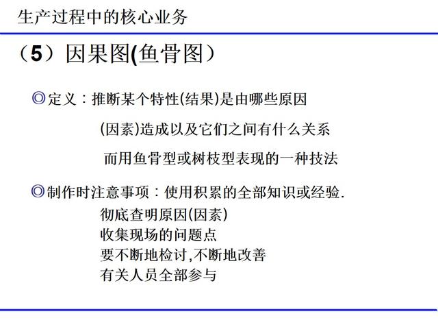 班組日常管理項目（經典）（班組日常管理工作包括哪些）