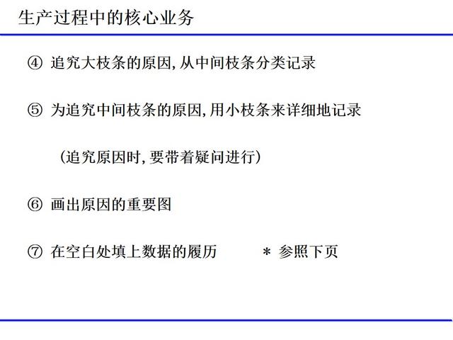 班組日常管理項目（經典）（班組日常管理工作包括哪些）