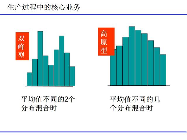 班組日常管理項目（經典）（班組日常管理工作包括哪些）