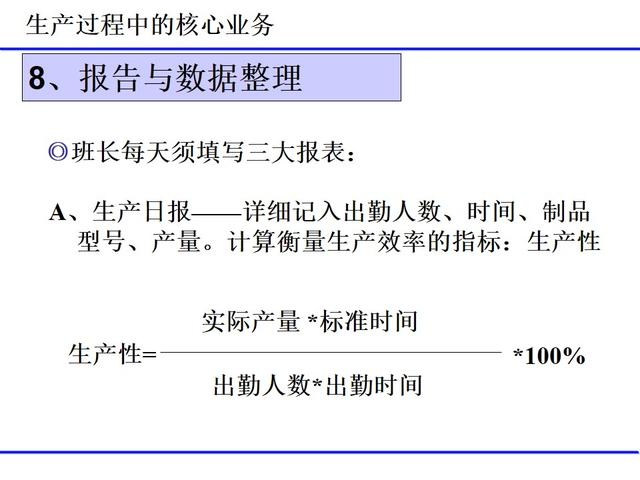 班組日常管理項目（經典）（班組日常管理工作包括哪些）