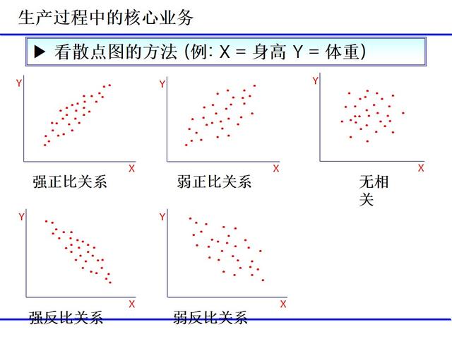 班組日常管理項目（經典）（班組日常管理工作包括哪些）