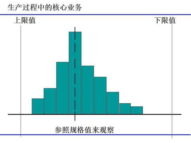 班組日常管理項目（經典）（班組日常管理工作包括哪些）