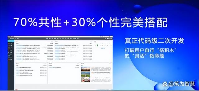 工程項目管理系統(tǒng)定制案例分享-筑為智慧（工程項目管理軟件定制）