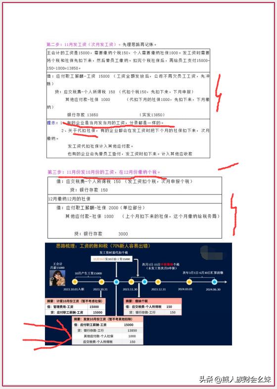 發現一長沙女會計匯總的，費用類會計處理及節稅技巧，可真實用
