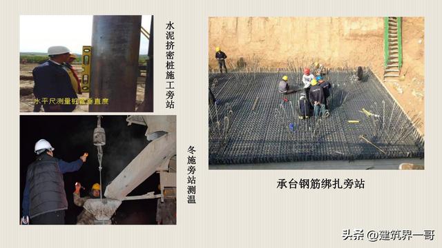 工程項目標準化建設及標準化管理（128頁PPT版）（工程項目標準化建設的意義）