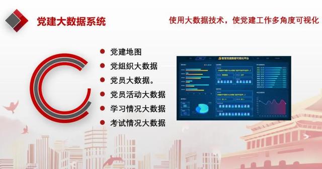 智慧黨建大數(shù)據(jù)平臺(tái)簡(jiǎn)介（智慧黨建大數(shù)據(jù)平臺(tái)簡(jiǎn)介怎么寫）
