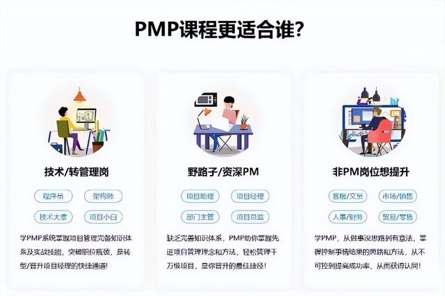 PMP適合哪些人去考？