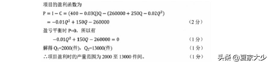 2021年10月自考02447建筑經濟與企業管理試題及答案（2019年10月建筑經濟與企業管理自考）