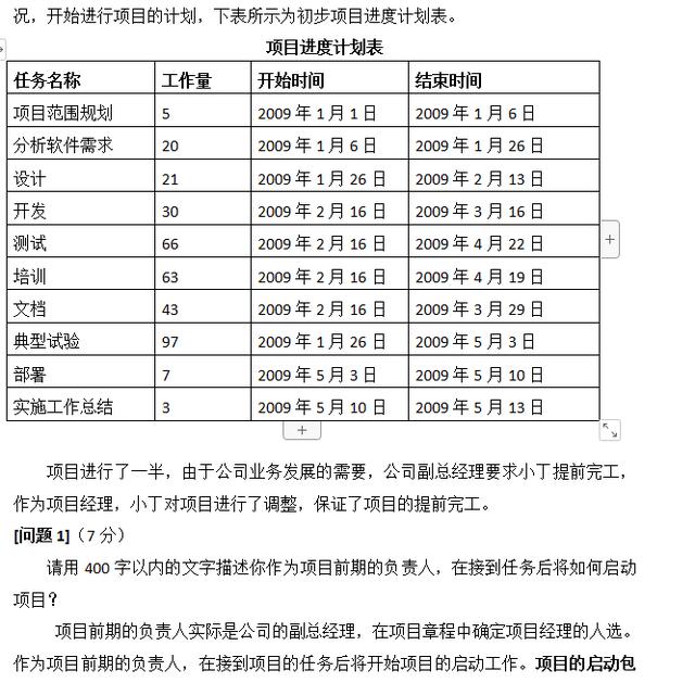 項目管理10大知識領域案例集--（74個實戰案例總結）（項目管理的九大知識領域案例）