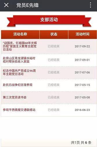 超好用的黨員E先鋒使用說明書，不收藏太虧啦！（黨員e先鋒使用說明黨委版）