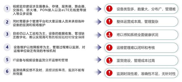 高校信息化項(xiàng)目管理系統(tǒng)- 實(shí)現(xiàn)高效校園管理的利器（高校信息化系統(tǒng)有哪些）