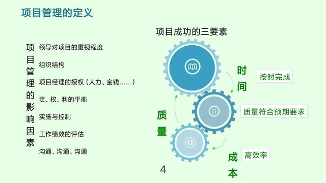 懂了這“項目管理流程”直接起飛！拿走用不用謝！（項目管理流程5大過程）