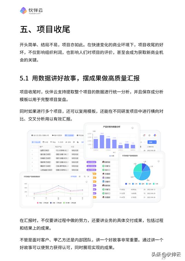首發！2023項目管理實操手冊.pdf（免費下載）5大階段，詳細講清（11233項目管理手冊）