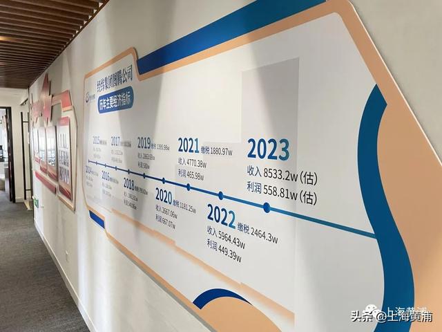 如何以黨建織就服務紐帶 黃浦首家國企自建黨群服務中心這樣做（如何建設黨群服務中心）