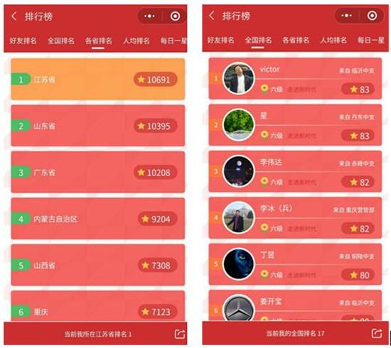 人民銀行：組織有力 創(chuàng)新驅(qū)動(dòng) 開(kāi)創(chuàng)科技黨建新局面（銀行助力科技創(chuàng)新企業(yè)）