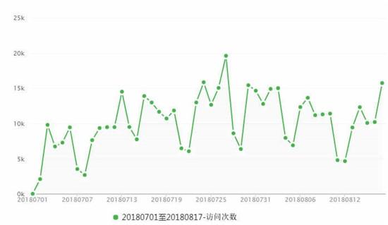 人民銀行：組織有力 創(chuàng)新驅(qū)動(dòng) 開(kāi)創(chuàng)科技黨建新局面（銀行助力科技創(chuàng)新企業(yè)）