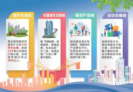 塑造品質之城新形象（塑造品質之城新形象是什么）