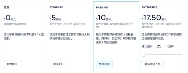 適合中小企業(yè)的9大項(xiàng)目管理系統(tǒng)（中小企業(yè)項(xiàng)目管理軟件）