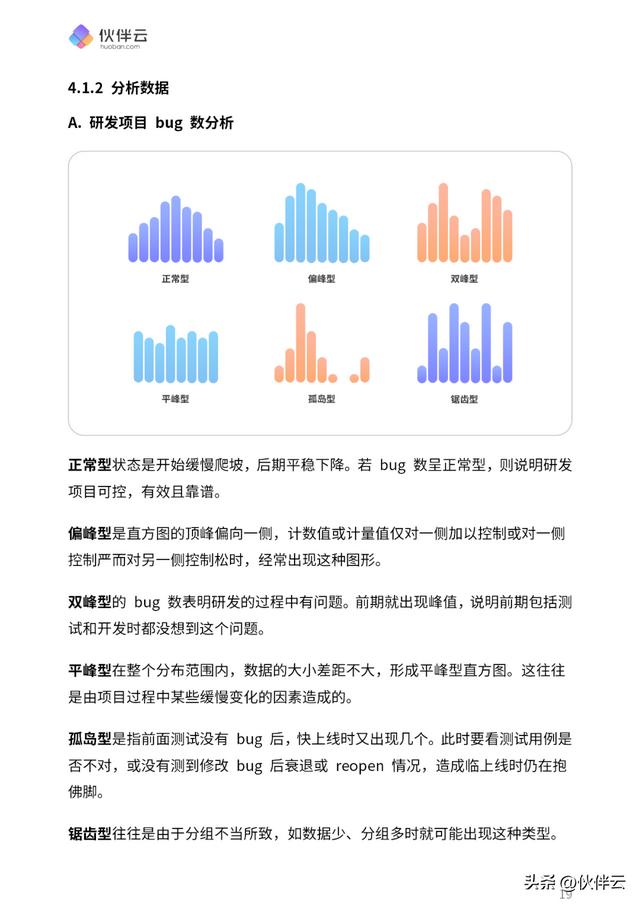 首發！2023項目管理實操手冊.pdf（免費下載）5大階段，詳細講清（11233項目管理手冊）