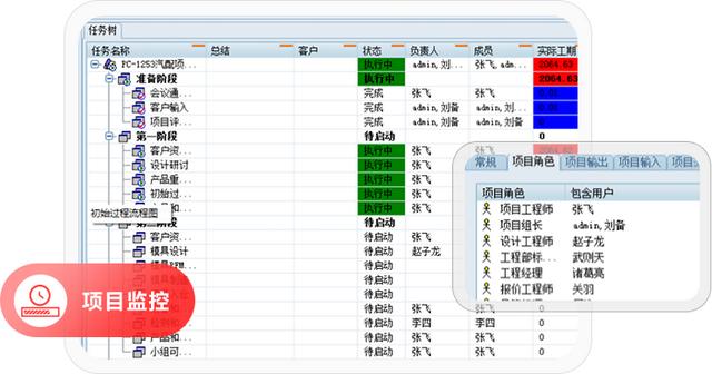 項(xiàng)目管理對(duì)企業(yè)會(huì)帶來(lái)什么樣的價(jià)值？（項(xiàng)目管理對(duì)企業(yè)會(huì)帶來(lái)什么樣的價(jià)值影響）